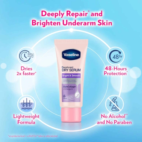 Vaseline Bright & Smooth Deodorant Dry Serum 50ml - SHOPPE.LK