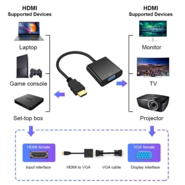 High-Quality HDMI To VGA Cable - SHOPPE.LK