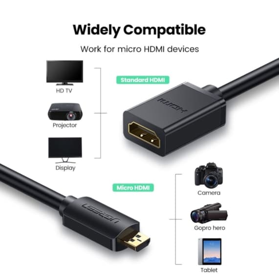 UGREEN Micro HDMI to HDMI Adapter Converter - SHOPPE.LK