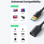 UGREEN USB Extension Cable 1M | USB 3.0 with Gold-Plated Connector - SHOPPE.LK