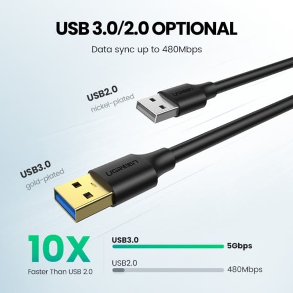 UGREEN USB 3.0 Type A Male to Male Cable Cord for Printers, Modems, Cameras - 1M - SHOPPE.LK