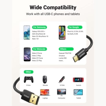 UGREEN USB C Cable - 3A Fast Charging and Data Sync USB Type C Cable 1M, Black - SHOPPE.LK