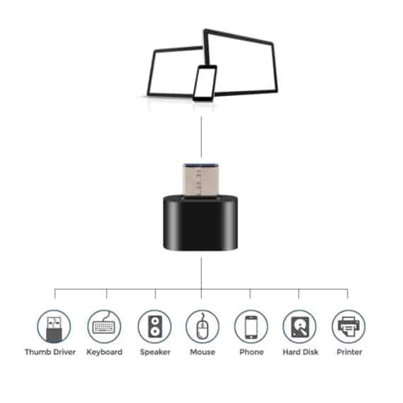 USB to Type C OTG Adapter for Mobile Phone - Connect USB Devices on the Go - SHOPPE.LK