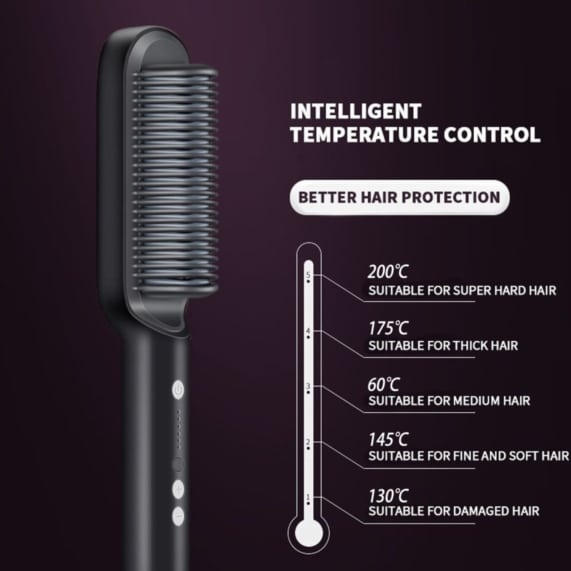 2-in-1 Hair Styler Comb | Anti-Scalding Design for Safe Use - SHOPPE.LK