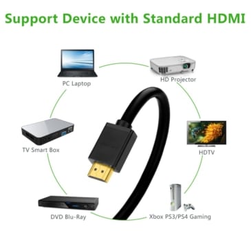 UGREEN HDMI Cable with Ethernet 90 Degree Right Angle Supports 3D 4K (2m) - SHOPPE.LK