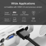 UGREEN 1Meter HDMI Cable 4K HDMI 2.0 Male to Male High Speed HDMI Adapter - SHOPPE.LK