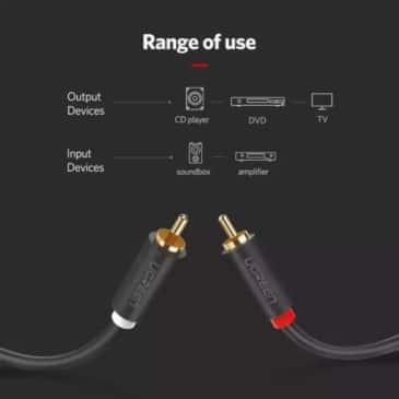 UGREEN 2RCA to 2 RCA Male to Male Audio Cable Gold-Plated RCA Audio Cable (1M) - Image 3