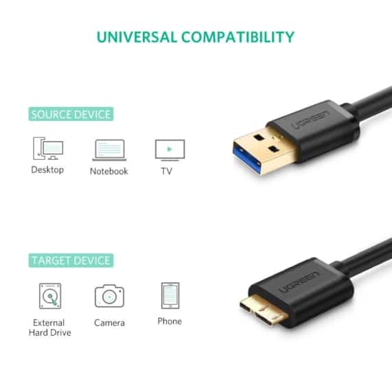 UGREEN 0.5Meter USB 3.0 A Male to Micro B Male Adapter Cable Super Speed Charging and Data Sync Cord - SHOPPE.LK