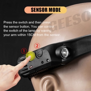 GEESO Rechargeable LED Camping Headlamp with Motion Sensor - SHOPPE.LK