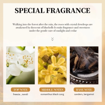 SADOER Collagen Hand Cream 30g - Moisturizing & Anti-Aging 9 SADOER Collagen Hand Cream 30g - Moisturizing & Anti-Aging - Image 5