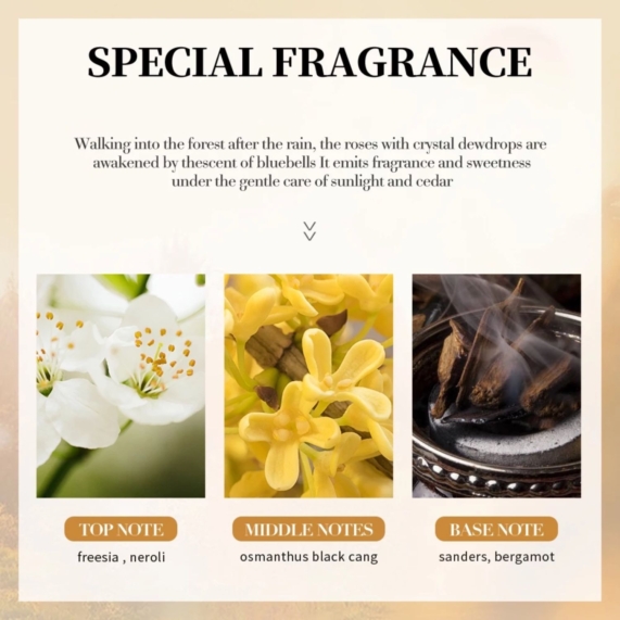 SADOER Collagen Hand Cream 30g - Moisturizing & Anti-Aging 4 SADOER Collagen Hand Cream 30g - Moisturizing & Anti-Aging - SHOPPE.LK